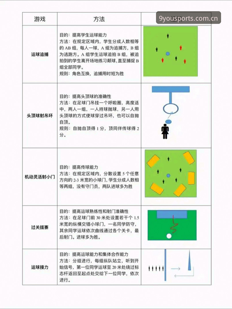 掌握九游体育使用教程的5个关键步骤：从下载到竞彩推荐的完整指南