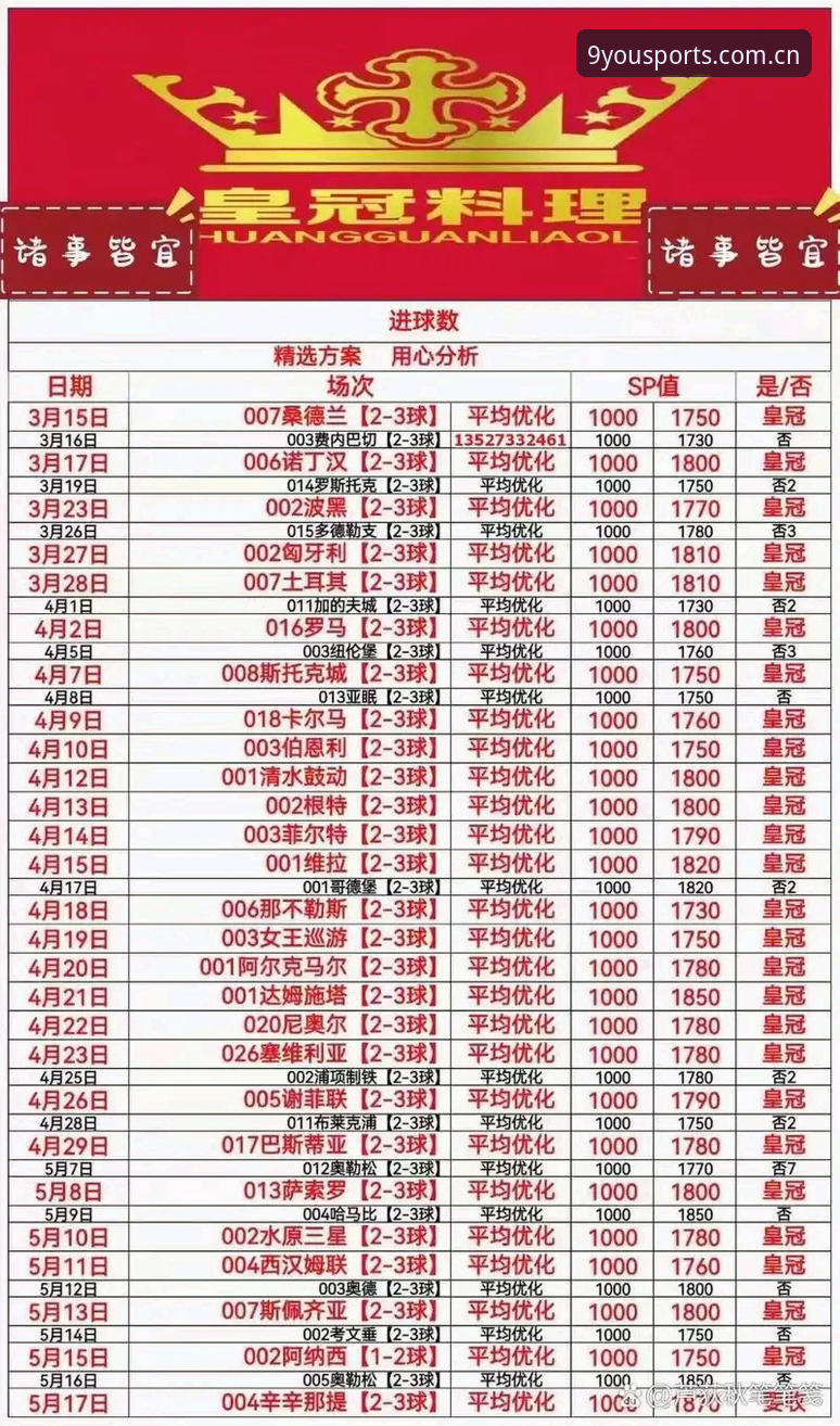 揭秘九游体育竞彩推荐平台新手入门的三个关键技巧